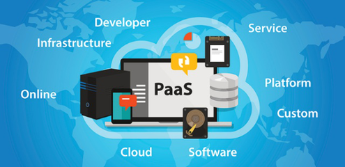 適用于初學(xué)者的完整云計(jì)算指南 基礎(chǔ)軟件開(kāi)發(fā)