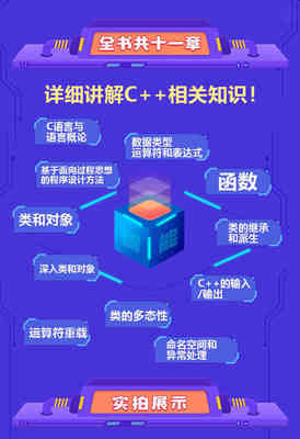 C++與C語(yǔ)言從入門(mén)到精通 零基礎(chǔ)自學(xué)軟件開(kāi)發(fā)之路