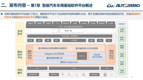 《中國(guó)汽車基礎(chǔ)軟件發(fā)展白皮書3.0》發(fā)布 引領(lǐng)智能汽車時(shí)代的基礎(chǔ)軟件開發(fā)新航向