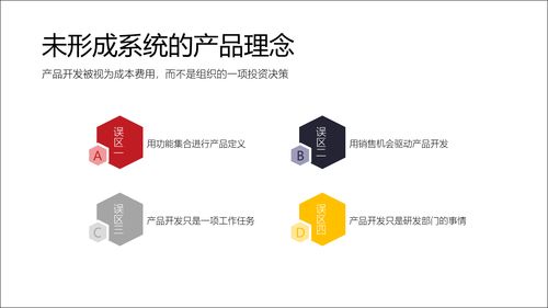 解析產(chǎn)品開(kāi)發(fā)失敗的5個(gè)根本原因 基礎(chǔ)軟件開(kāi)發(fā)視角