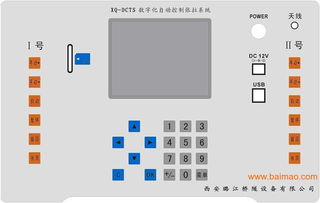 智能領航 計算機智能控制預應力張拉系統全國范圍內的一站式現場與數據處理服務